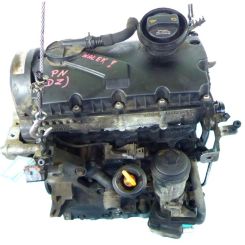 Motor bxf, bru, bxj Volkswagen Golf v (1k1) 1.9 tdi